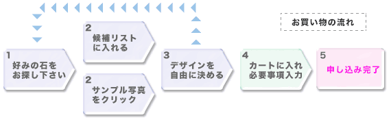 ���������̗�������}